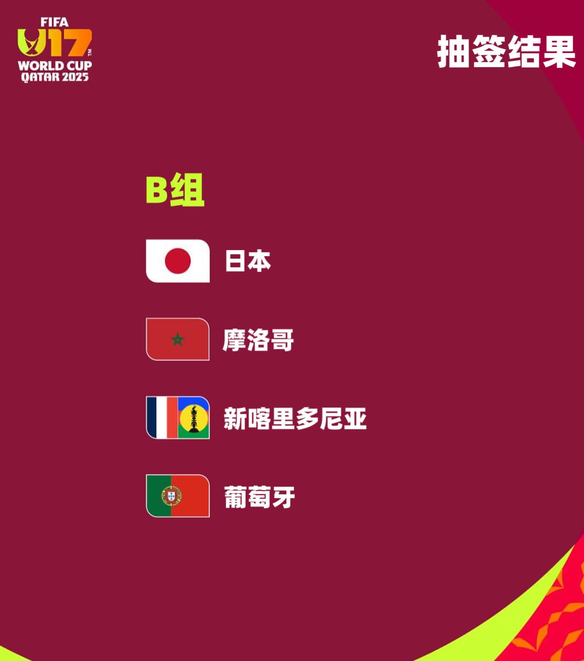 详细阅读:世界变抽签(世界变态反应组织) 世界变抽签(世界变态反应组织)